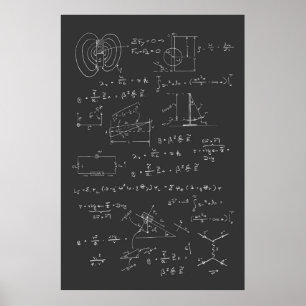 Physics diagrams and formulas poster