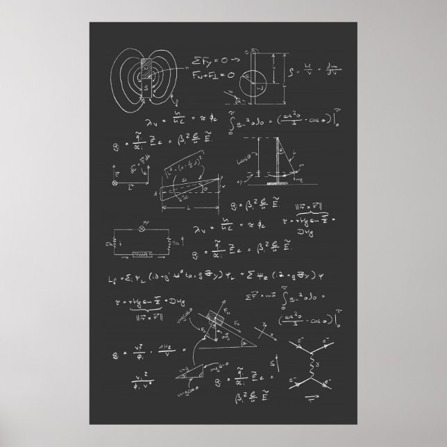 Physics diagrams and formulas poster (Front)