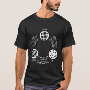 Physics Equation Physical Science Future Physicist T-Shirt