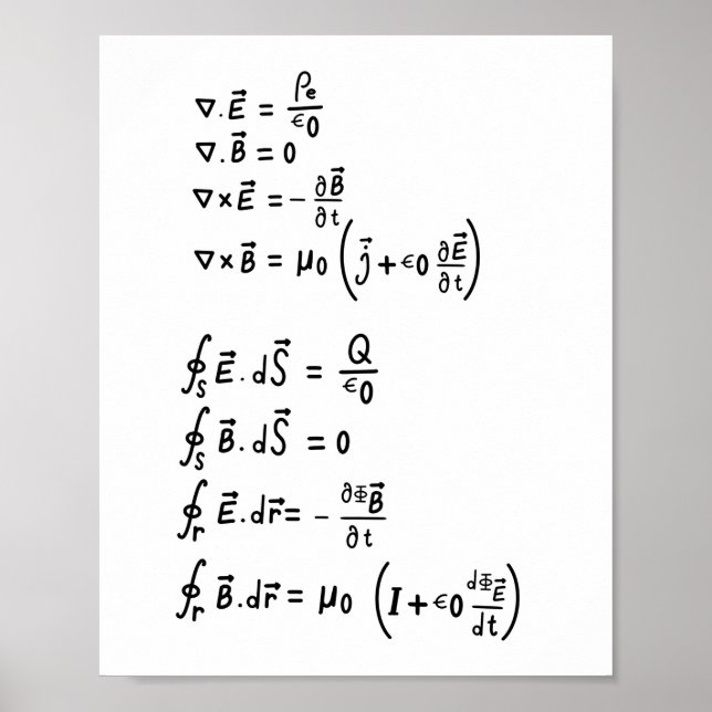 Physics Formula T-Shirt Invitation Square Sticker Poster (Front)
