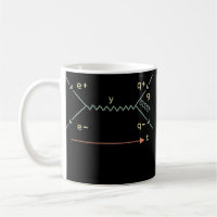 Physics Symbol Science Equation Future Physicist