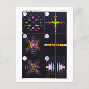 Physics Textbook Illustration of Coloured Rings Postcard