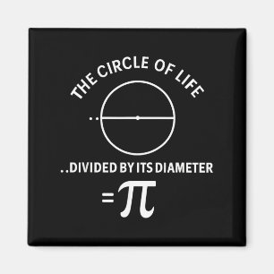 Pi 3,14 Number Symbol Math Science Teacher Student Magnet