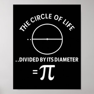 Pi 3,14 Number Symbol Math Science Teacher Student Poster