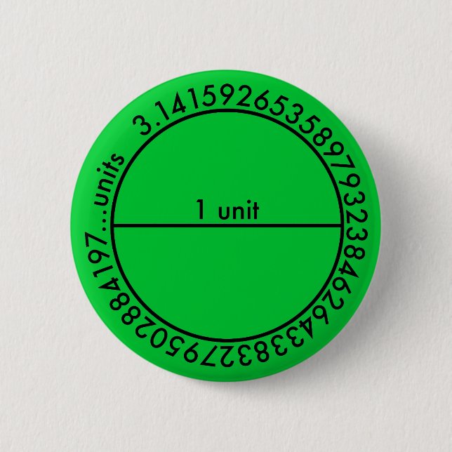 Pi Circle 6 Cm Round Badge (Front)