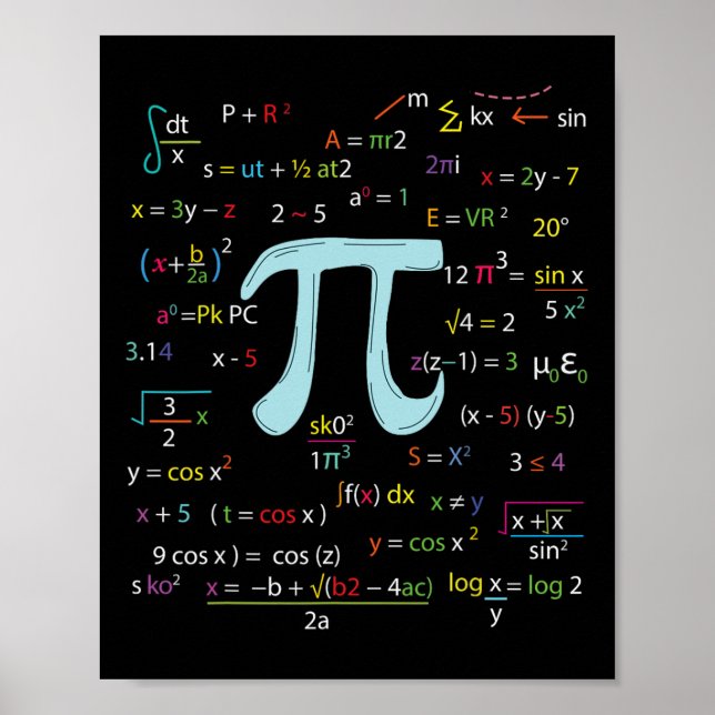 Pi Circle Number Formulas Nerdy Mathematicians Pi  Poster (Front)
