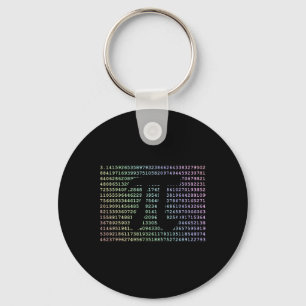 Pi Day 3.14 Cool Funny Nerd Math Geek 2017 Rainbow Key Ring