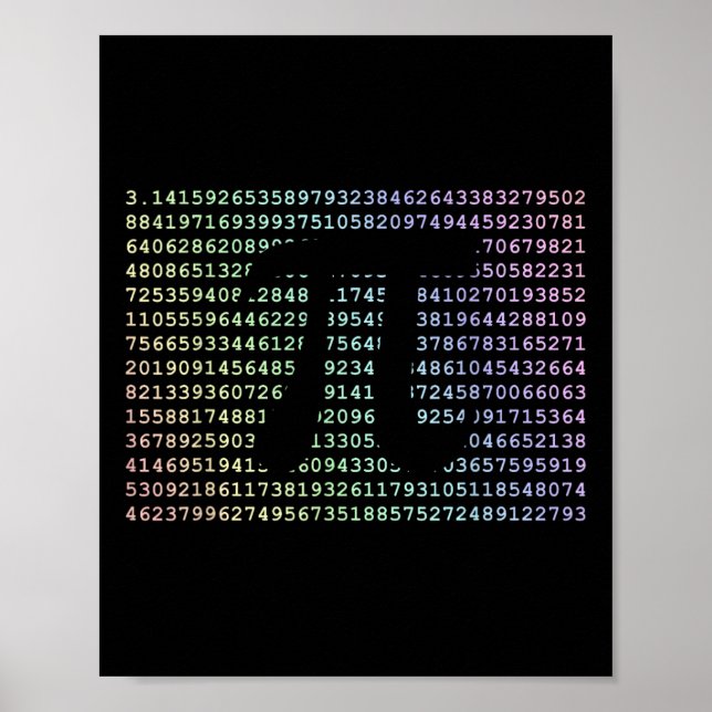 Pi Day 3.14 Cool Funny Nerd Math Geek 2017 Rainbow Poster (Front)