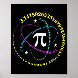 Pi Day 3,14 Pi Number Symbol Math Science Gift _2 Poster
