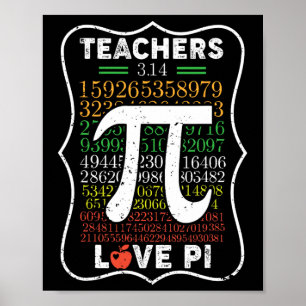 Pi Day 3.14 Teachers Love Pi Math Teachers Gift- Poster