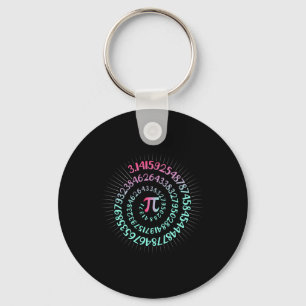 Pi Day Math Nerd Geek 3.1415 Irrational Number Pi Key Ring