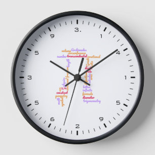 Pi Day Math Word Cloud Black Digits Clock