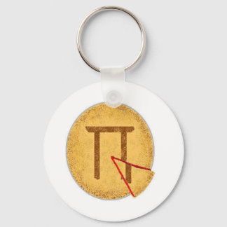 Pi Day Slice Key Ring