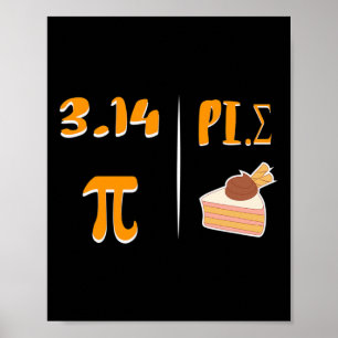 Pi Day Thanksgiving Mirror Image Of 3.14 Is Pie Ma Poster
