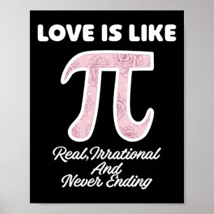 Pi In Math 31 Poster