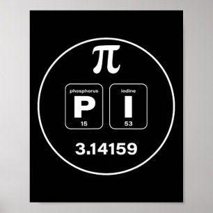 Pi Periodic Table - Funny March 14 3.14 Math Pi Da Poster