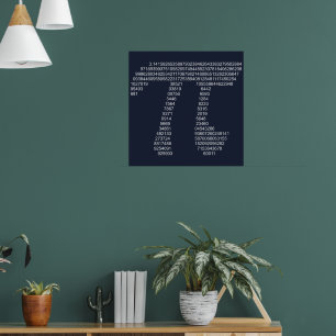 Pi Poster