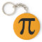 Pi Symbol