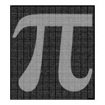 Pi to 10,000 Digits Poster Print