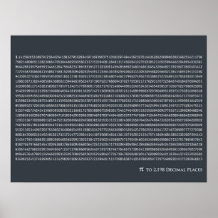 Pi to 2,198 decimal places poster