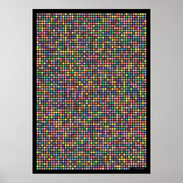 Pi to the 3,141th decimal place poster (Front)