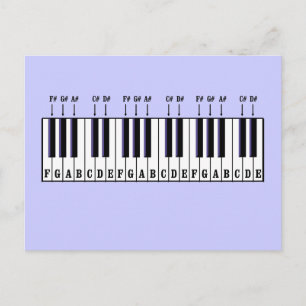 Piano Keyboard Diagram Postcard
