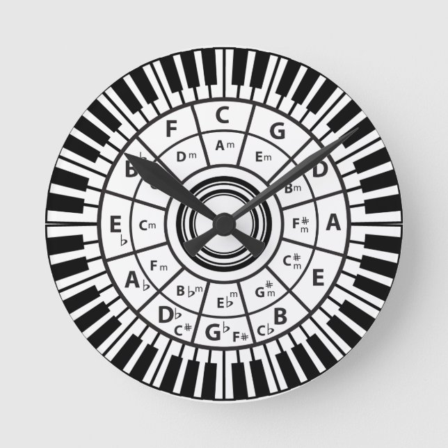 Piano Keys Circle of Fifths Round Clock (Front)