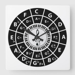 Piano Keys Circle of Fifths Treble clef Square Wall Clock