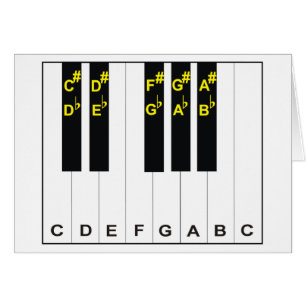 Piano Notes