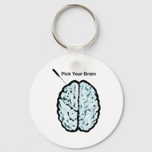 Pick Your Brain: Ice Pick Key Ring