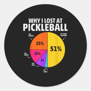 Pickleball Player Quote Funny Pickleball Lover Gra Classic Round Sticker