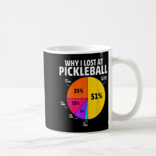 Pickleball Player Quote Funny Pickleball Lover Gra Coffee Mug