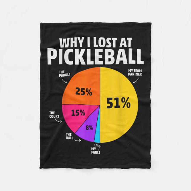 Pickleball Player Quote Funny Pickleball Lover Gra Fleece Blanket (Front)