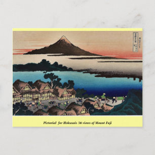 Pictorial for Hokusais 36 views of Mount Fuji Postcard