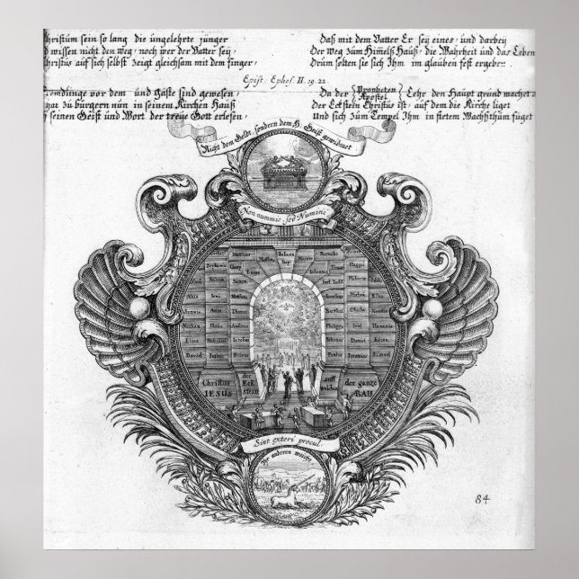 Pictorial representation poster (Front)