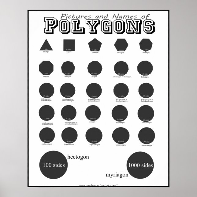 Pictures and Names of Polygons Posters (Front)