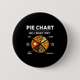Pie Chart Do I Want Pie Funny For Men Women 6 Cm Round Badge