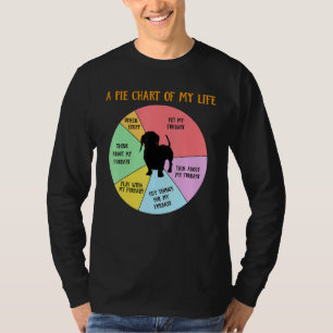 Pie Chart Of Life Dachshund Puppy Dog Apparel T-Shirt