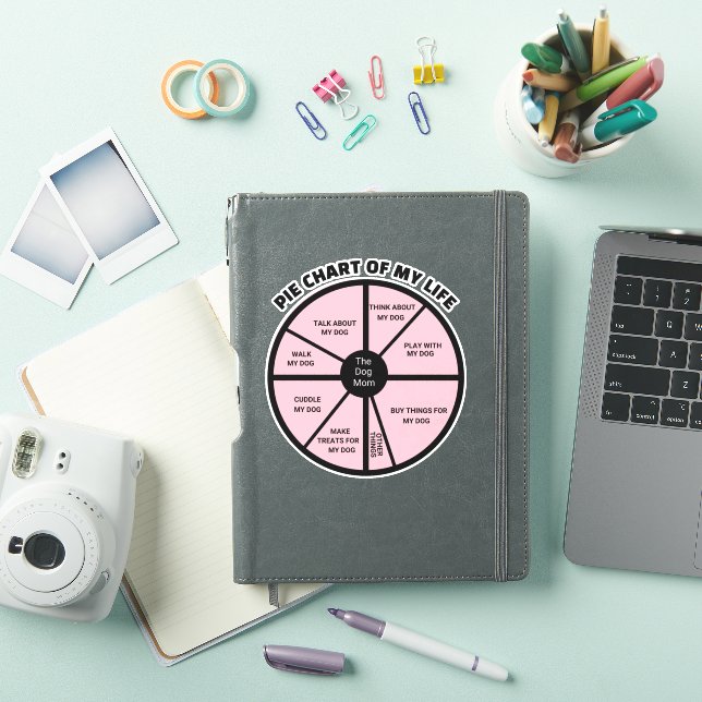 Pie Chart of My Life as a Dog Mum (iPad Cover)