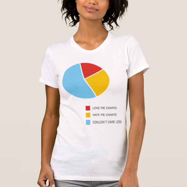 Pie Charts ladies t-shirt (Front)