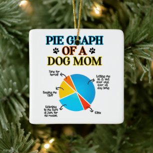 Pie Graph of a Dog Mum Ceramic Ornament