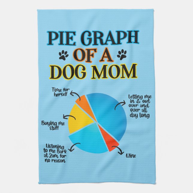 Pie Graph of a Dog Mum Tea Towel (Vertical)