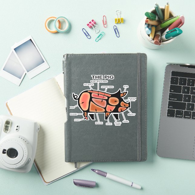 Pig Butcher Chart (iPad Cover)