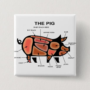 Pig Butcher Chart 15 Cm Square Badge