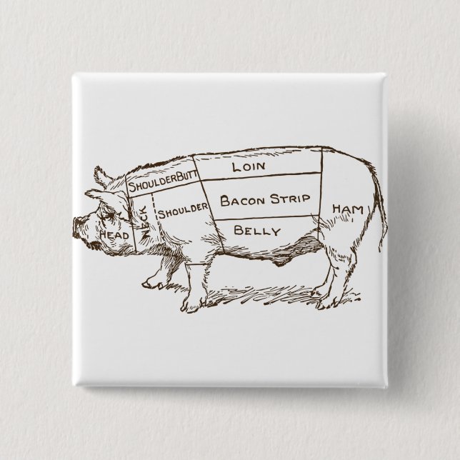 Pig Butcher Chart (3) 15 Cm Square Badge (Front)