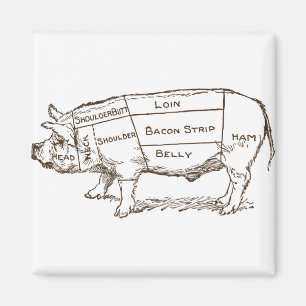 Pig Butcher Chart (3) Magnet