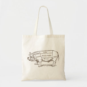 Pig Butcher Chart (3) Tote Bag