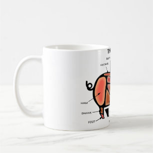 Pig Butcher Chart Coffee Mug