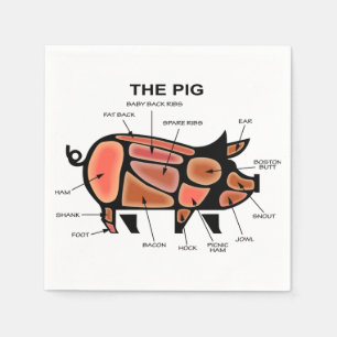 Pig Butcher Chart Napkin