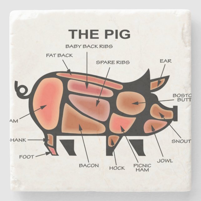 Pig Butcher Chart Stone Coaster (Front)